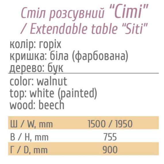 "Сіті" 1,50-1,95
