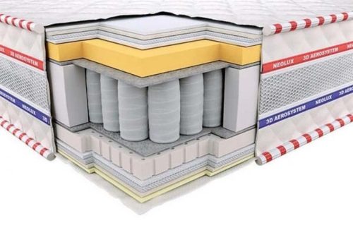 "Імперіал Меморі-Латекс"