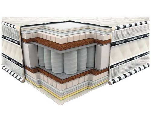 "Імперіал Латекс Кокос"