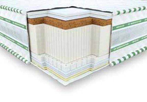 "Галант Латекс Кокос"  Безпружинний