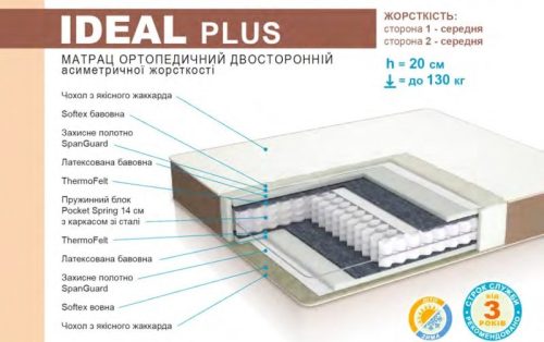 "Ідеал Плюс"  комфортний + хороша ціна